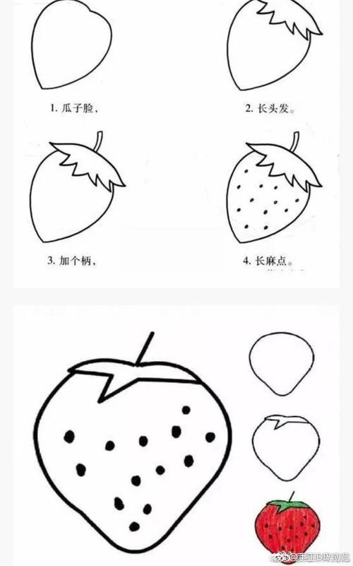 1一3岁儿童简笔画水果