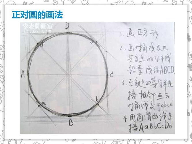 画圆的方法素描 圆的素描画教程