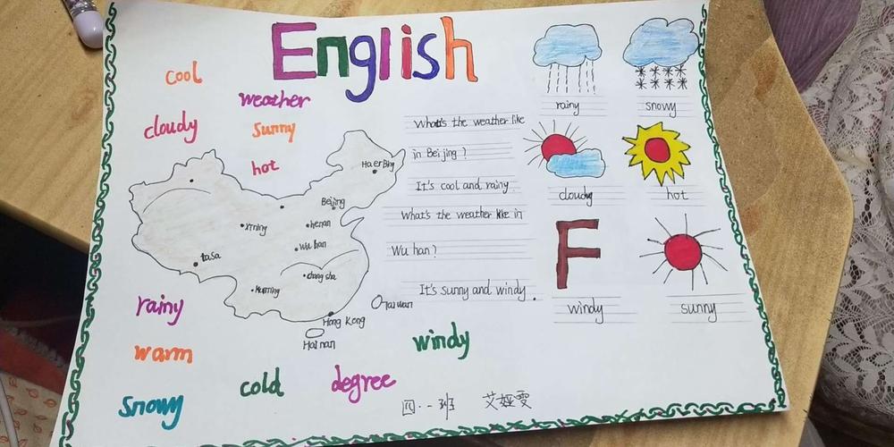 四年级英语天气手抄报
