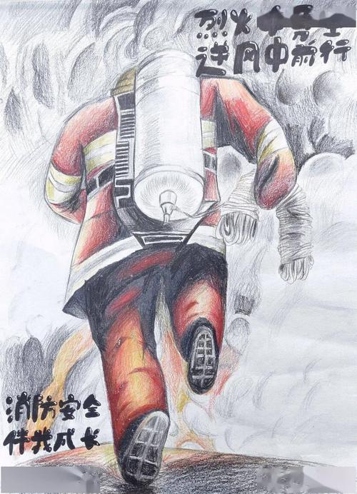消防安全绘画