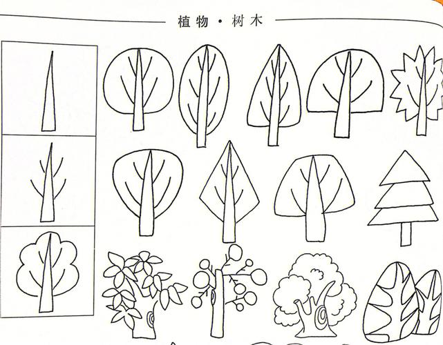20种不同的树简笔画 3-6岁儿童画