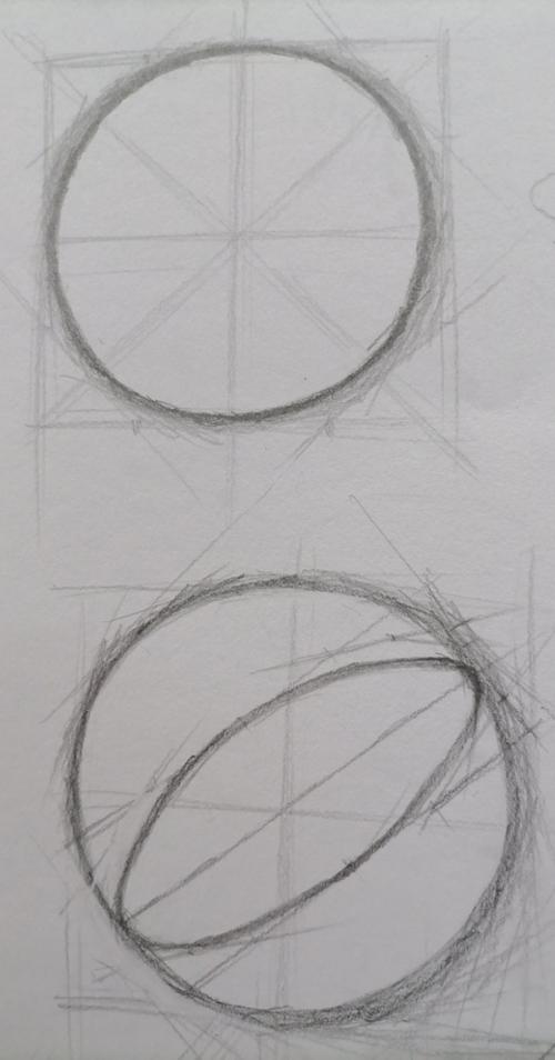 立体圆的画法步骤图图片