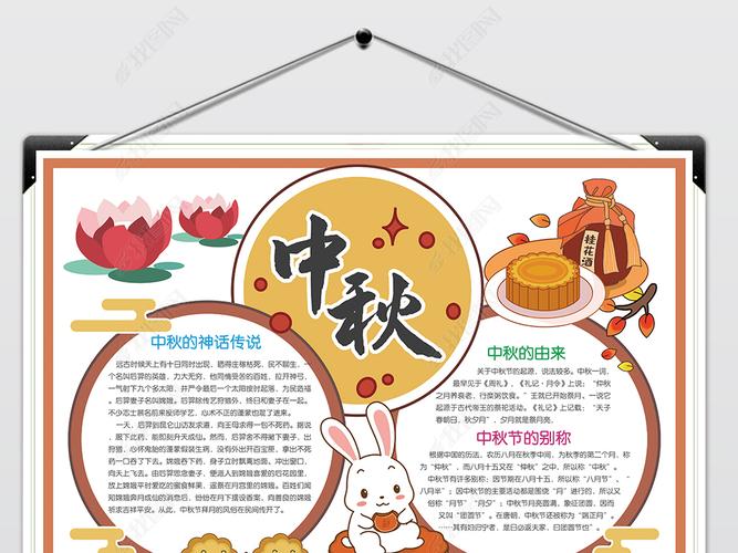 中国传统节日手抄报 中国传统节日手抄报英语