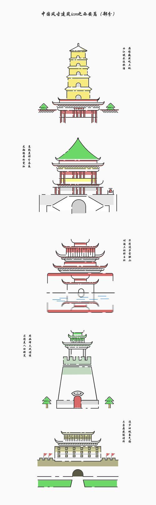 中式建筑简笔画