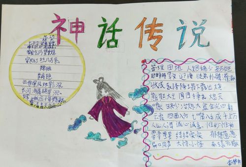 中国神话传说手抄报四年级简单又漂亮
