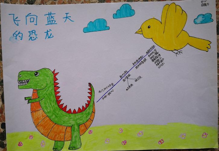 恐龙绘画手抄报板报图片