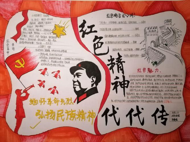 中国革命手抄报