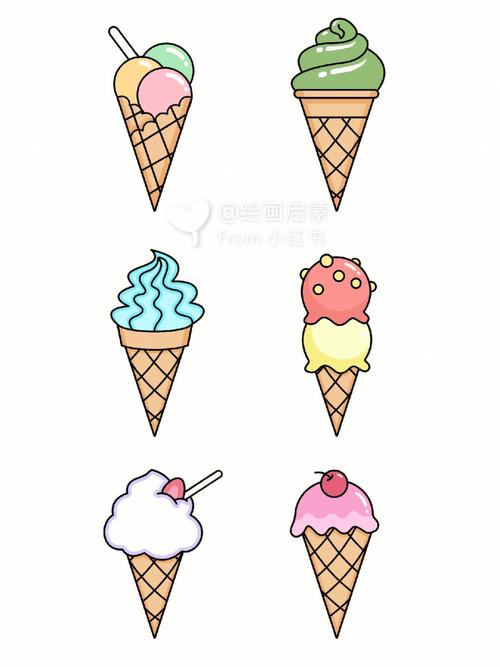 冰淇淋简笔画可爱