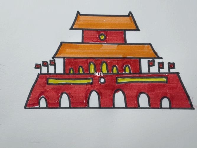 简笔画北京天门的图画 简笔画北京天门的图画小学生