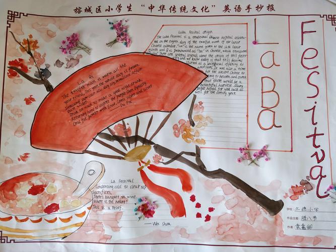 中国传统文化手抄报英语