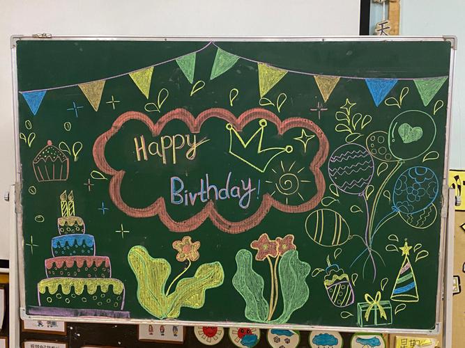 幼儿园过生日黑板报图片