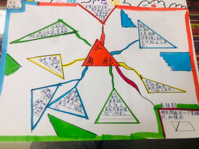 三角形的思维导图画 四年级三角形的思维导图