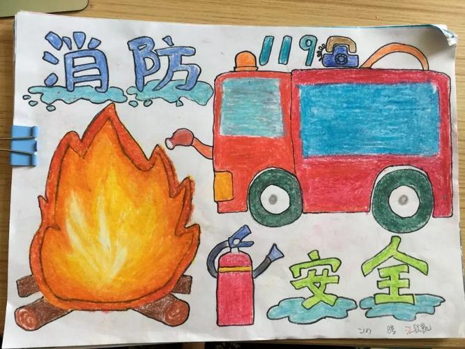 小学一年级消防安全手抄报