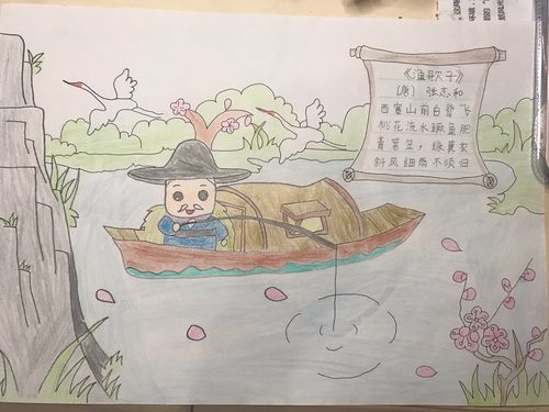 渔歌子手抄报简笔画