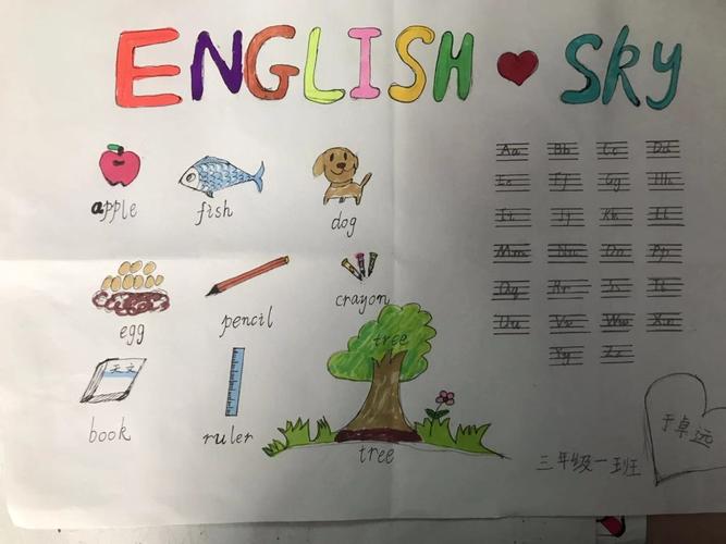 小学三年级英语手抄报简单