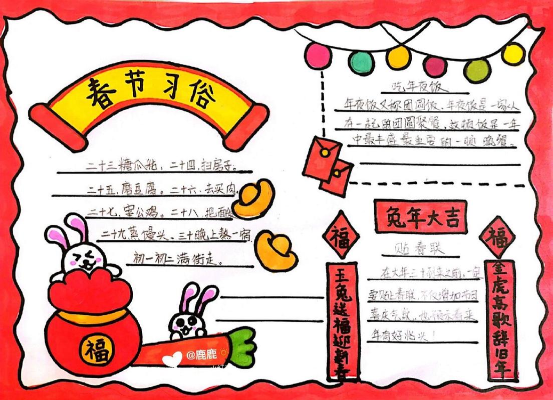 春节手抄报二年级简单又漂亮