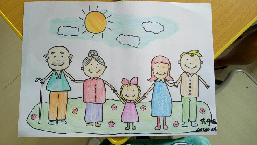 幸福一家人简笔画教程图片