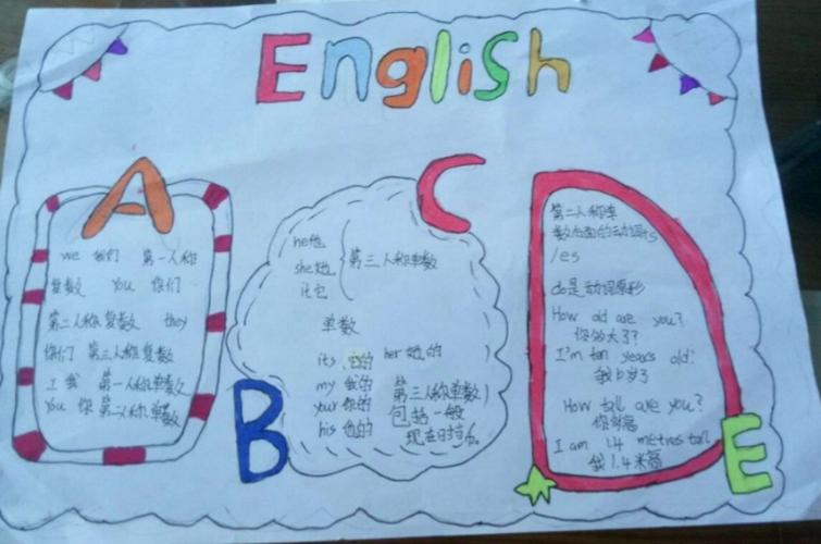 小学四年级英语手抄报