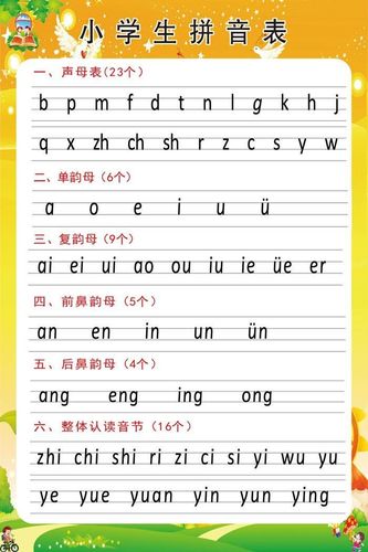 汉语拼音笔画正确写法图片