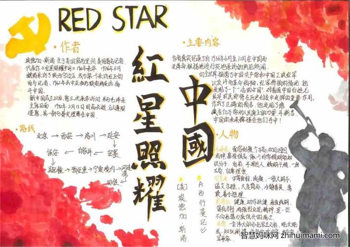 红星照耀中国手抄报模板