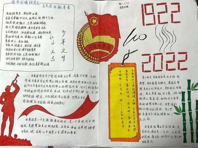 中国共青团成立100周年手抄报