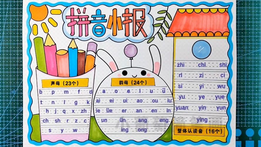 汉语拼音手抄报一年级