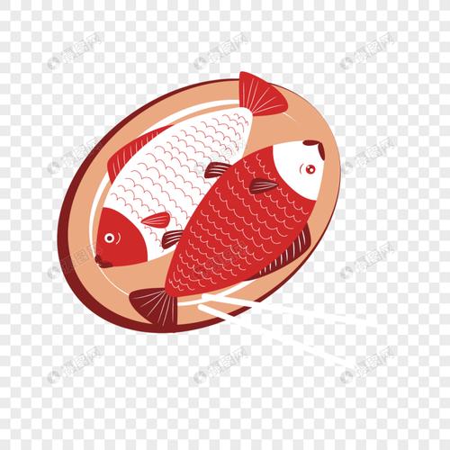 盘子鱼简笔画彩色图片