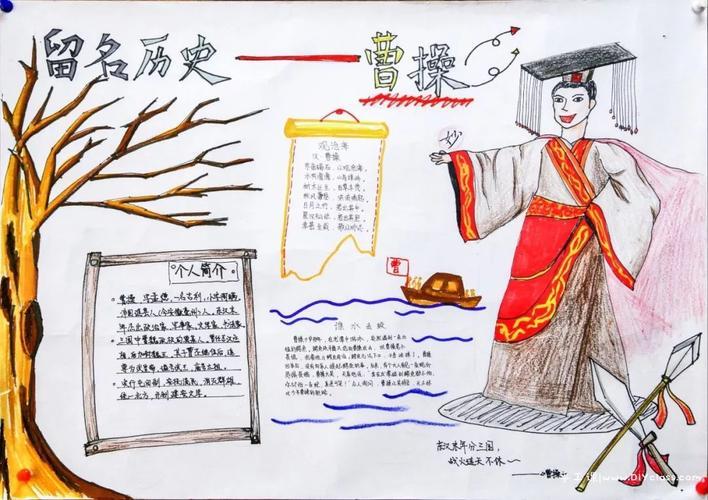 中国历史故事集手抄报