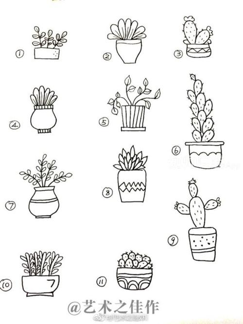 50个植物简笔画 50个植物简笔画教程
