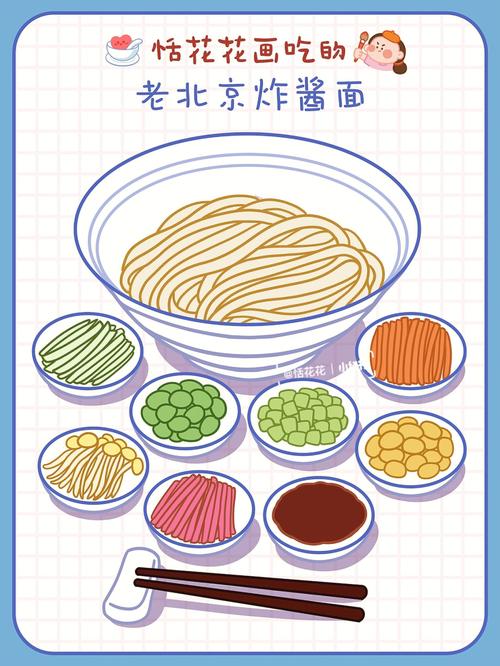 北京美食简笔画