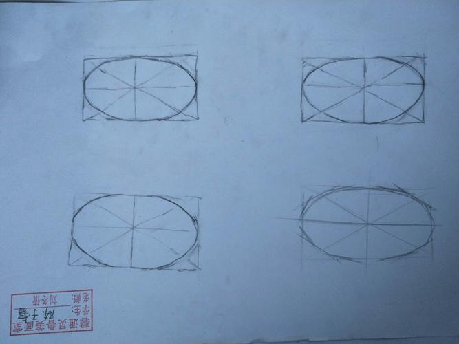 立体圆的画法步骤图图片