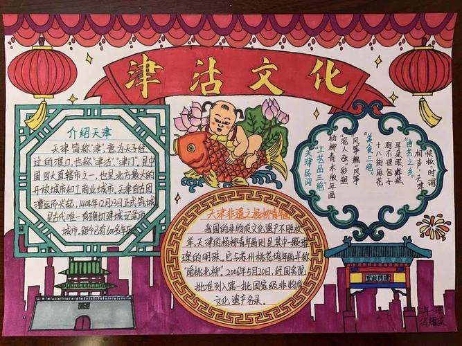 天津传统文化手抄报