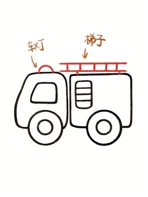 消防车画法简笔画