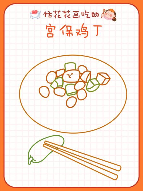 中国传统美食简笔画