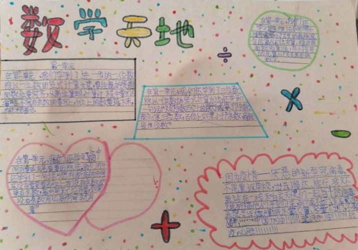 数学五年级手抄报简单又漂亮