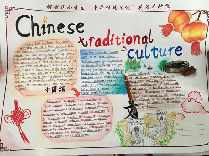 中国传统文化手抄报英语