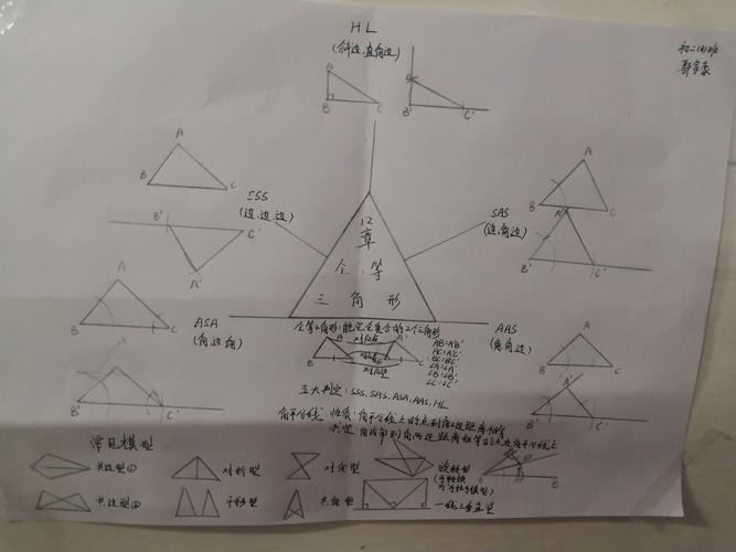 八上三角形思维导图 八上三角形思维导图简略