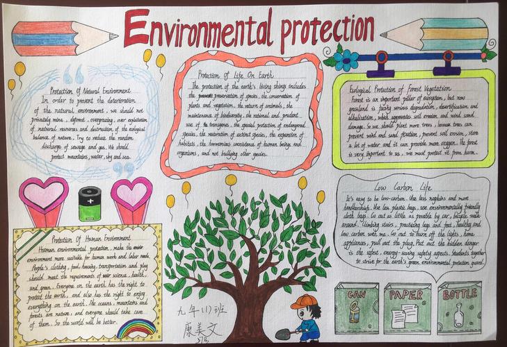 环境保护英语手抄报 环境保护英语手抄报简单又漂亮