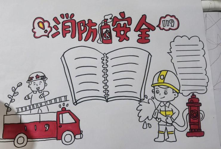 消防安全手抄报三年级