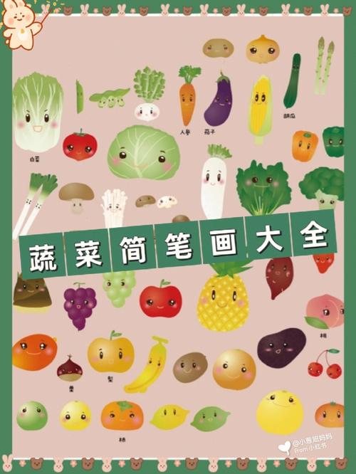 菜的简笔画 各种蔬菜的简笔画