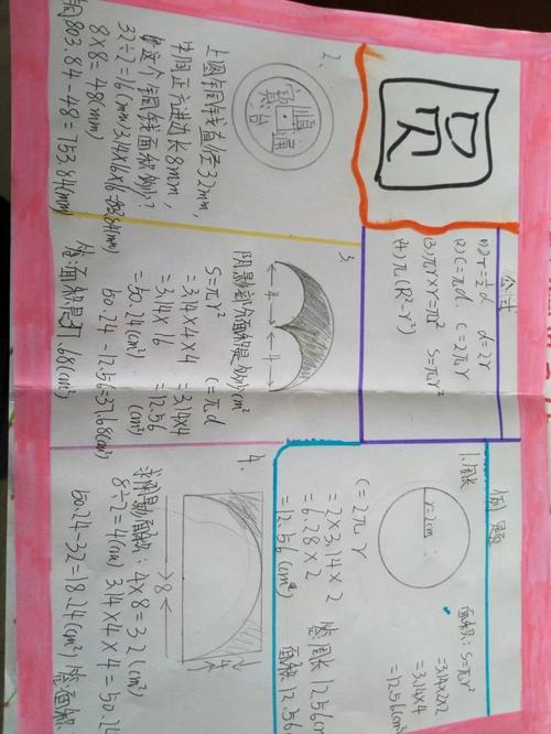 六年级上册数学圆的手抄报