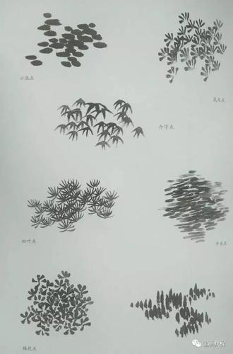 山水画树木的画法 山水画树木的画法教案
