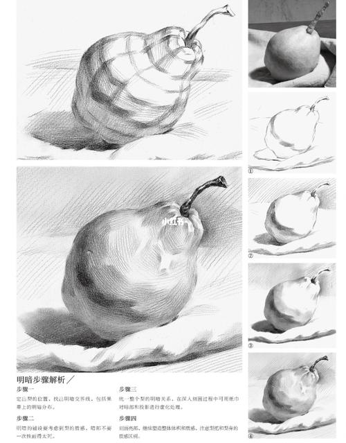 水果素描图片 水果素描图片简单