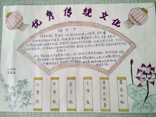 传承中华传统文化手抄报图片