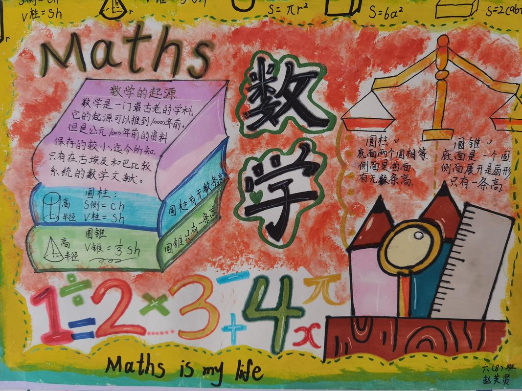 快乐数学手抄报六年级