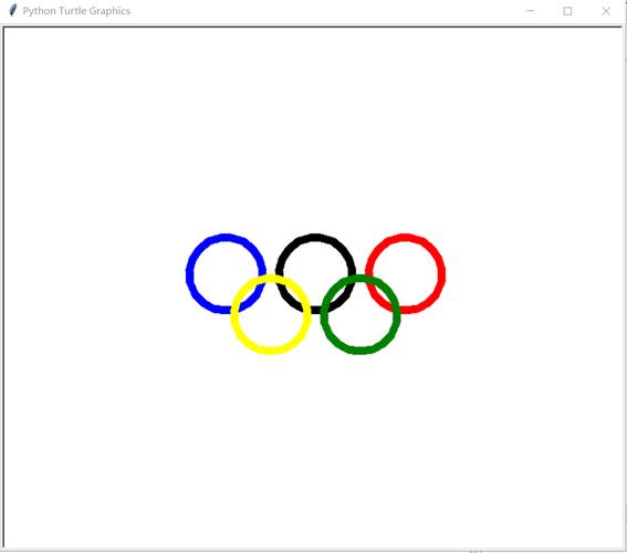 奥运五环表情图片