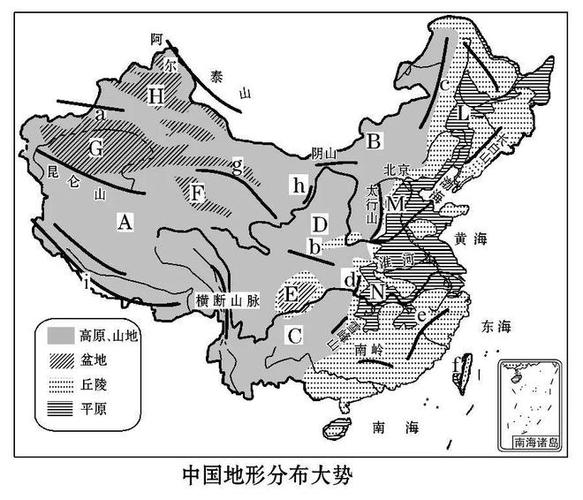 中国地图形状简笔画