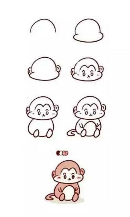 猴简易画法图片