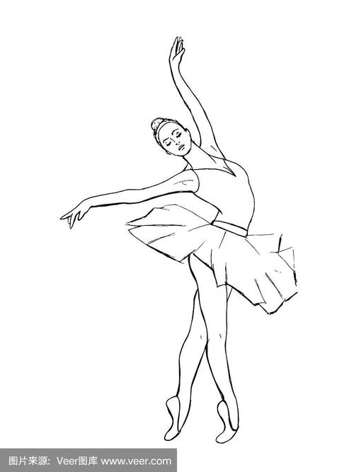 芭蕾舞女孩简笔画 芭蕾舞女孩简笔画图片