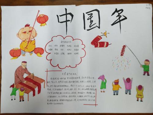 中国传统文化手抄报